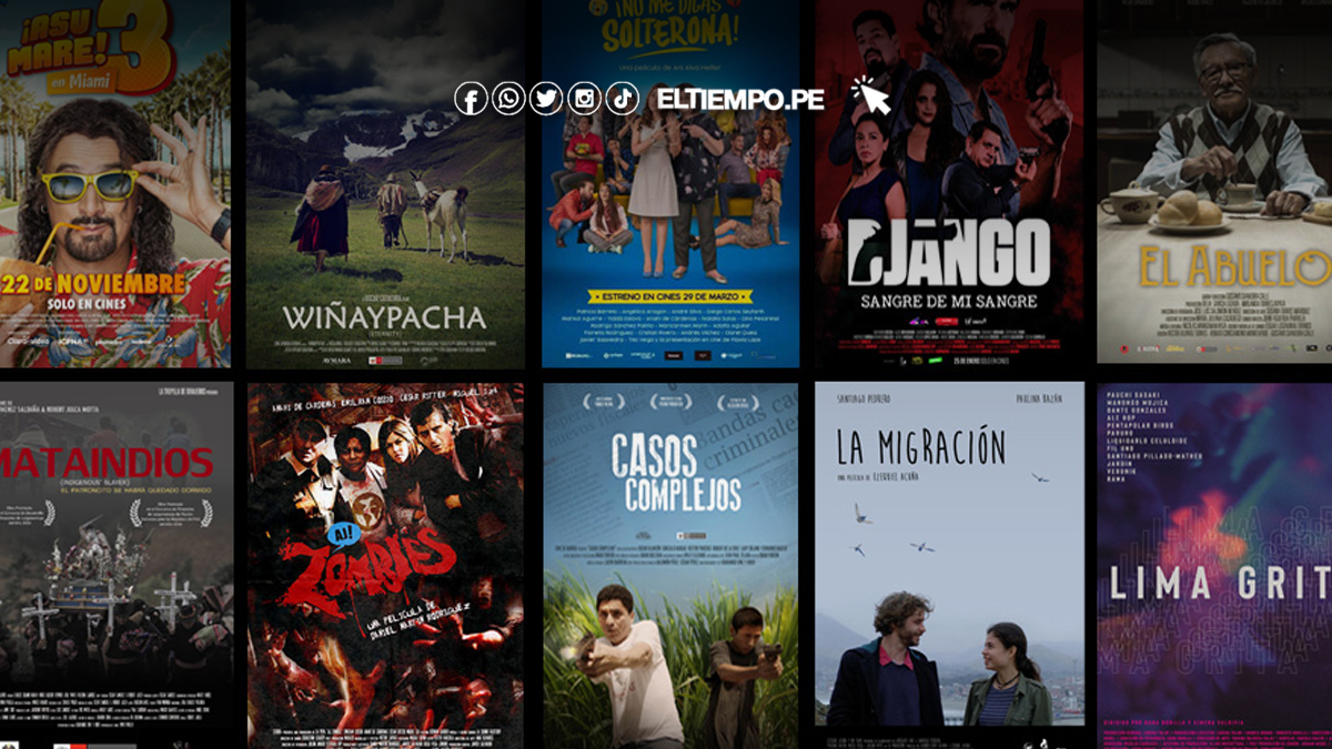 Cine Peruano: Historia, Desarrollo y Producciones Destacadas