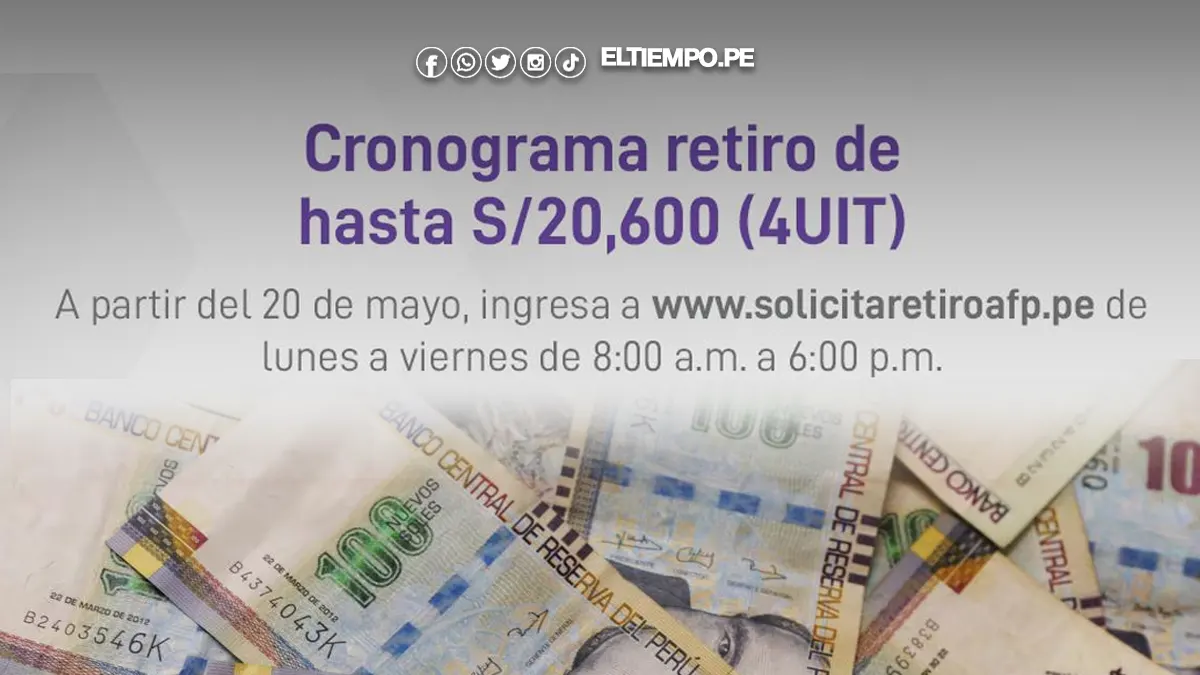 cronograma-profuturo