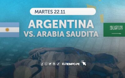 Viper Play TV EN VIVO, LINK HOY: España vs Costa Rica y Bélgica vs Canadá