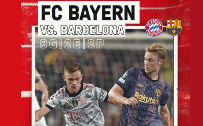 A qué hora juega Bayern vs Barcelona por Champions League 2022 EN VIVO: historial y cómo ver en celular