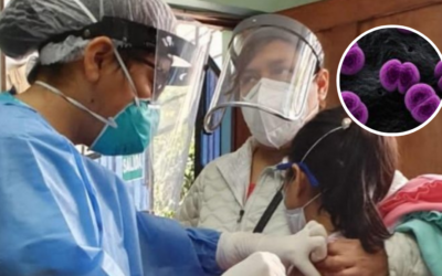 ¿Qué es la Meningitis y cómo se contagia?