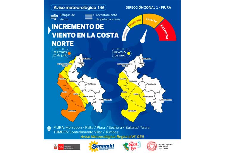 Senamhi,incremento de viento,piura