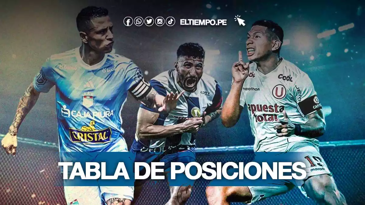 como-quedo-la-tabla-de-posciones-del-torneo-clausura-tras-jugarse-la-fecha-15