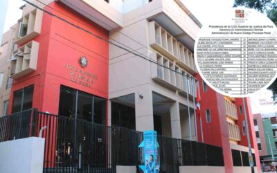 Elecciones 2022: Corte Superior de Justicia presenta lista de candidatos con sentencias condenatorias