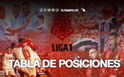 Liga 1 2023 EN VIVO: conoce la tabla de posiciones del Torneo Apertura en la fecha 2
