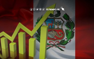 MEF busca recuperar crecimiento potencial de 6 % de la economía peruana