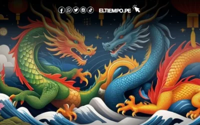 Predicciones 2024: Los cambios y oportunidades que nos esperan