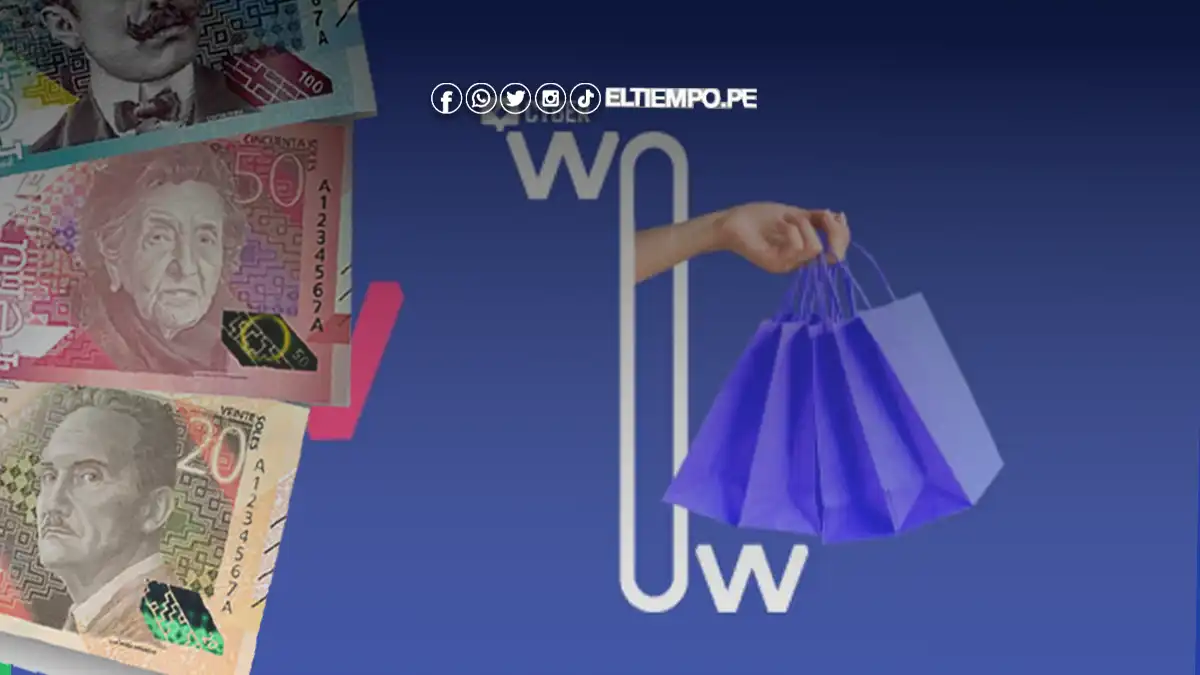 Cyber Wow de julio 2024 Cyber Wow de julio 2024