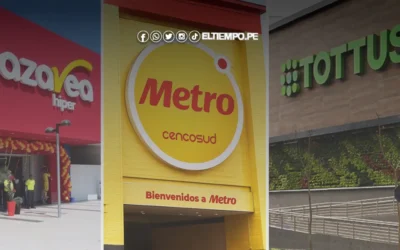 ¿A qué hora cierran los supermercados del 29 de julio?