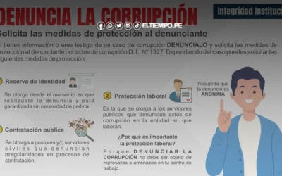 ¿Cómo denunciar un presunto acto de corrupción?