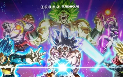 Dragon Ball Sparking Zero requisitos en PC: lo que necesitas para jugar