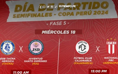 Semifinal Copa Perú 2024 en vivo vía ATV por Facebook, TV y YouTube
