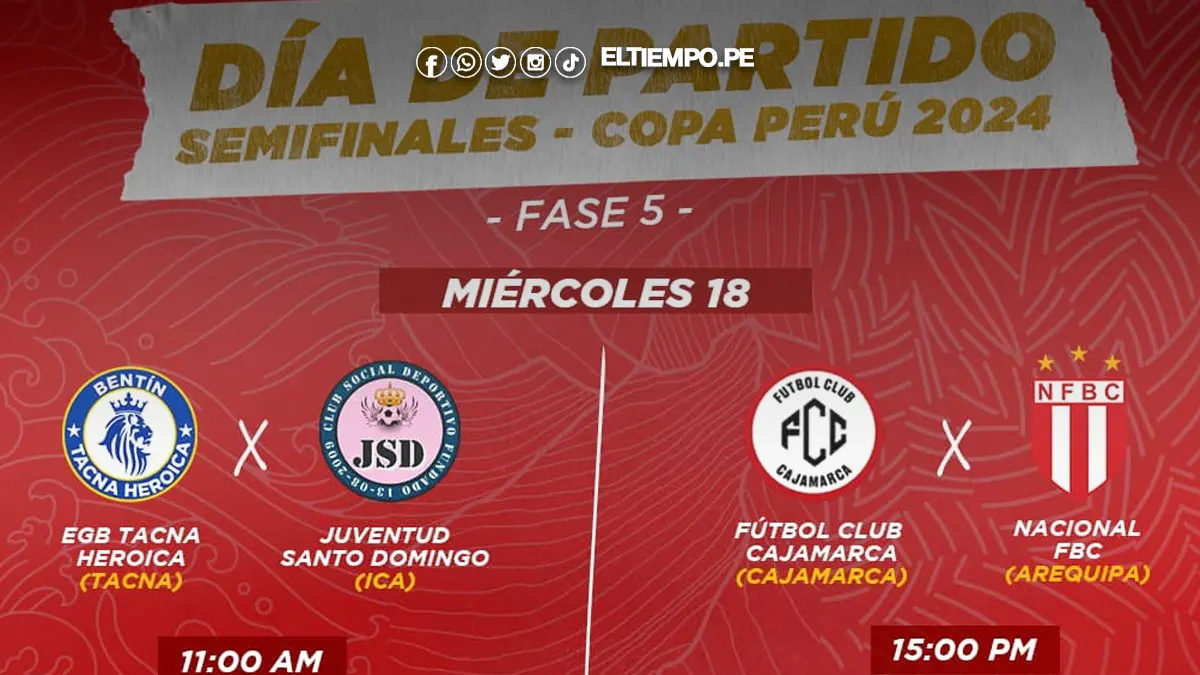 copa peru semifinal 2024