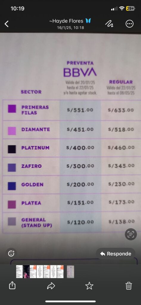 Entradas Emilia Mernes