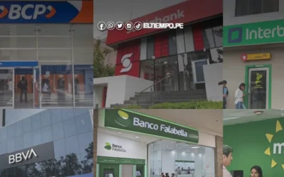 Mejores tasas para depósitos a plazos en Perú 2025: Consulta aquí
