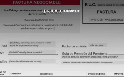 ¿Qué es una factura negociable en Perú? Esto dice Sunat