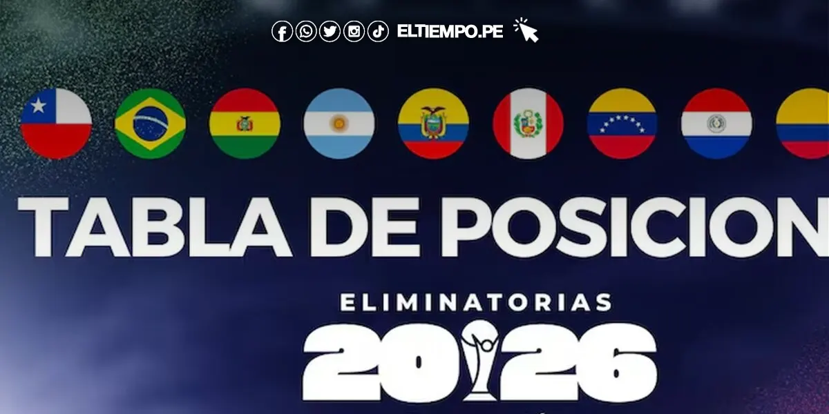 Eliminatorias 2026: partidos y tabla de posiciones EN VIVO de la fecha 13 Eliminatorias 2026: partidos y tabla de posiciones EN VIVO de la fecha 13