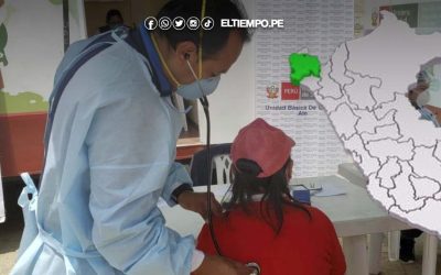 Tuberculosis en Piura pasa a alerta moderada por aumento de los casos