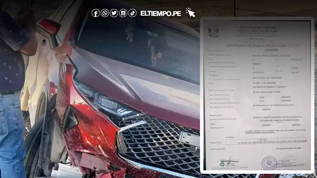 Alcalde de Piura durmió en la comisaría Alcalde de Piura durmió en la comisaría