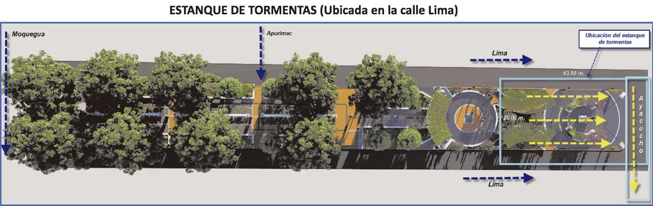 Piura,centro de Piura,remodelación centro de piura