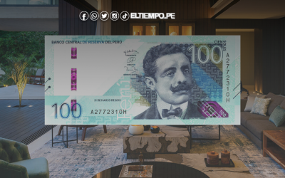 ¿En qué puedo invertir con 100 soles? Para hacerme millonario