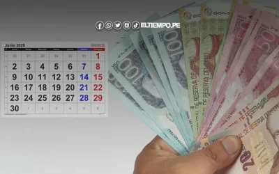 ¿Cronograma de pago CTS 2025 inicia el 8 de junio? Esto se sabe