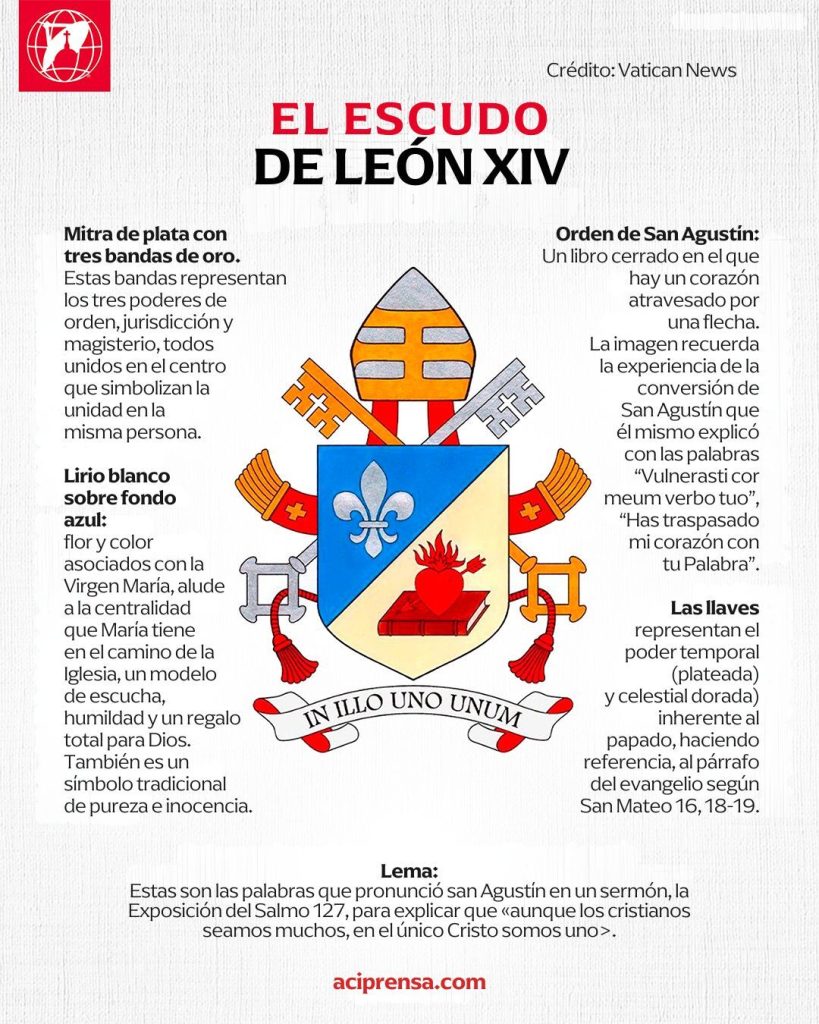 escudo del papa