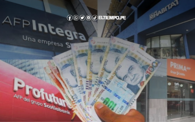 Retiro AFP: Nuevo proyecto busca desembolso de S/21.400 para afiliados