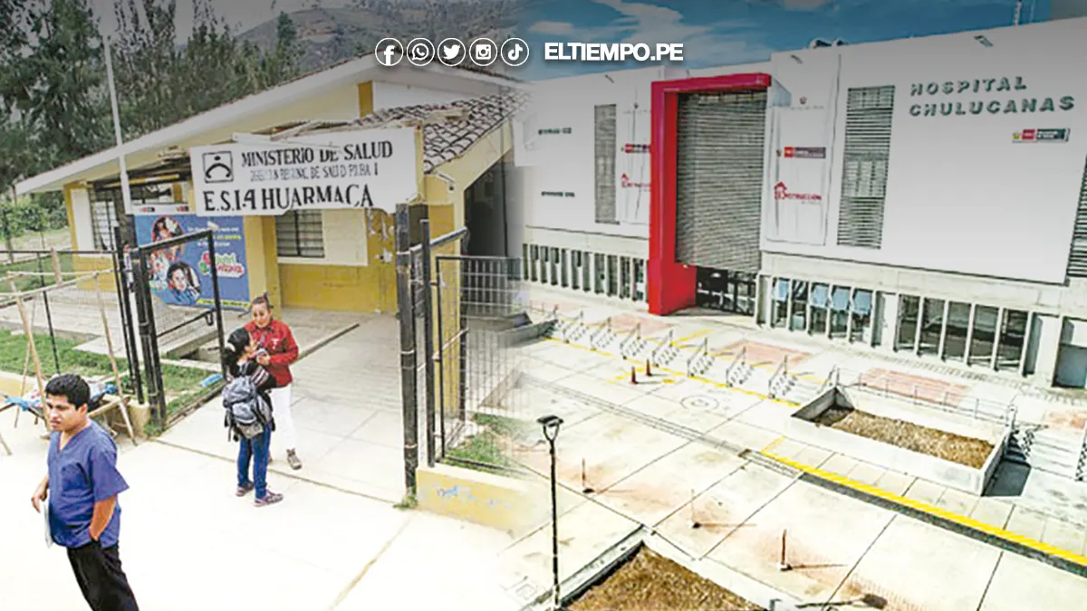 centros de salud de Piura centros de salud de Piura