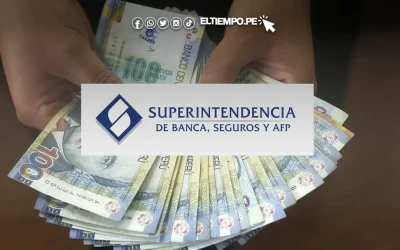 SBS activa cobertura del FSDC para los socios depositantes de la Coopac Integraperu