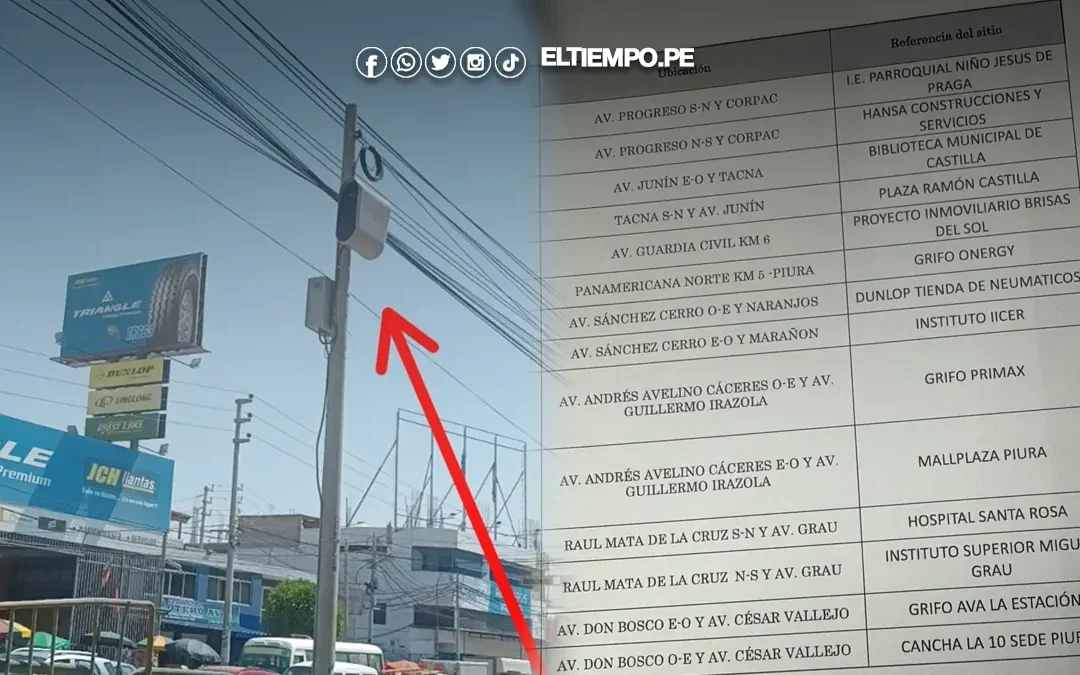 Fotopapeletas en Piura: entre el orden o buscar mayor recaudación