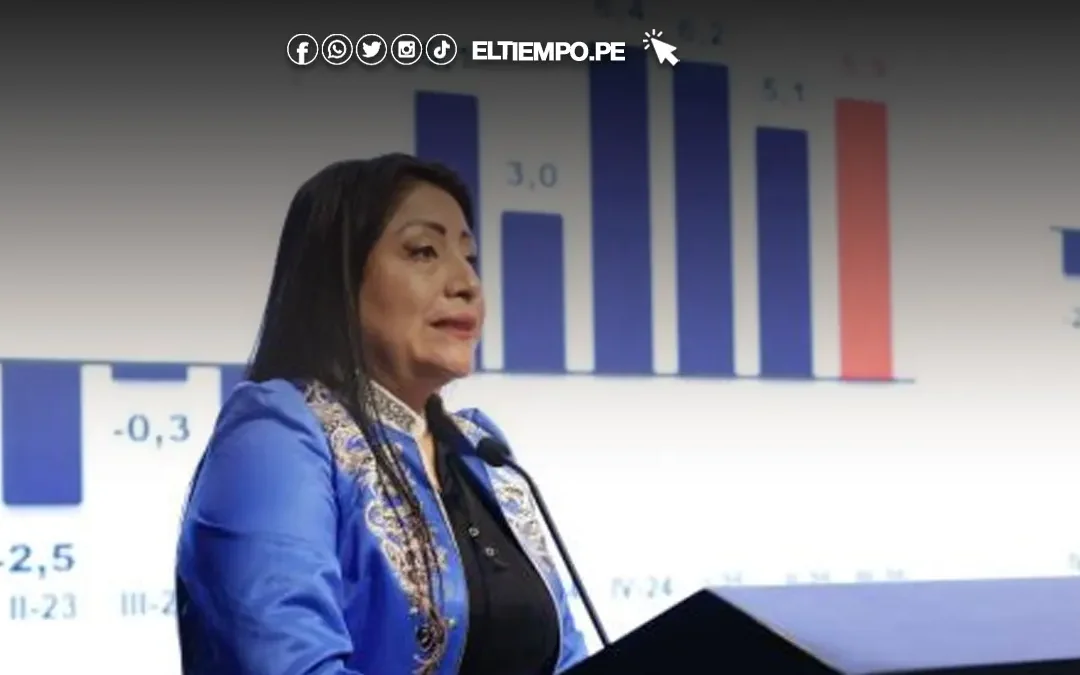 Ministra de Economía viajará a Panamá para promover inversiones en foro internacional de la CAF