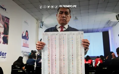 Cuidado con el voto cruzado: Plantean adecuada difusión del tipo de voto que ejerzan los ciudadanos este 12 de abril