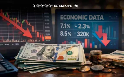 Dólar bajo presión en una semana marcada por volatilidad y datos económicos